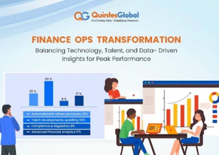 finance ops transformation 1