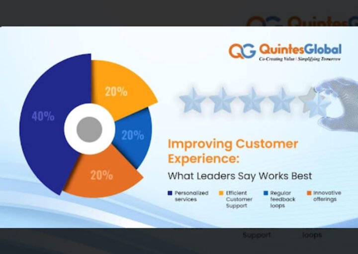improving customer experience what leaders say works best 1