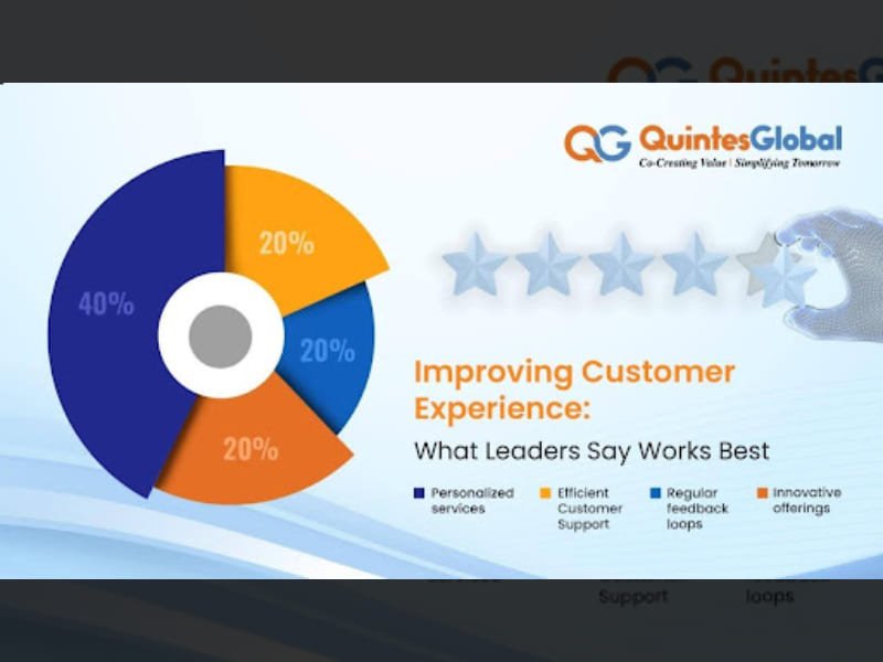 improving customer experience what leaders say works best 1
