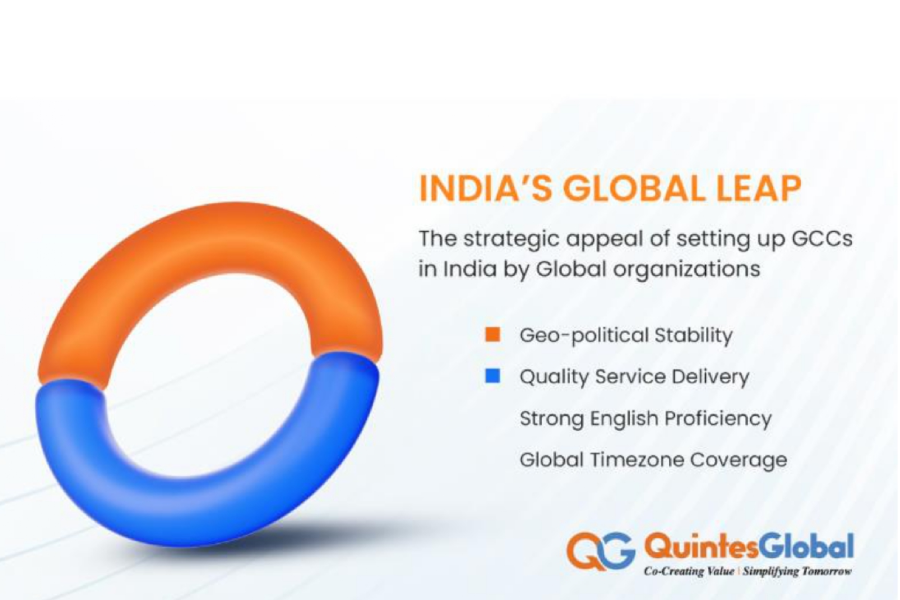 qg blogindias global leap